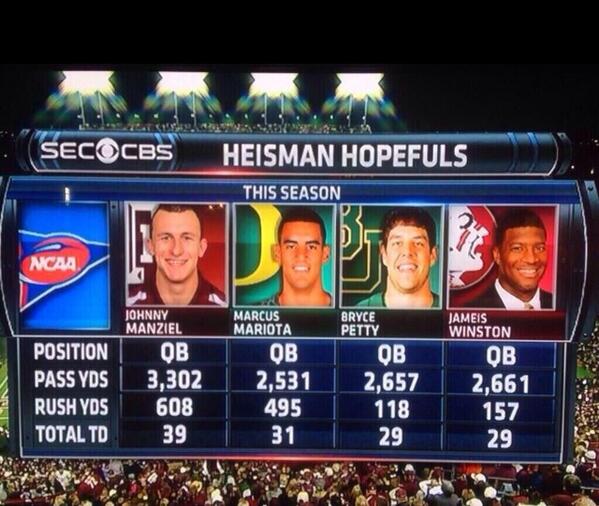FishPondTAMU's tweet image. Heisman? Give it to him. #HeisManziel #HeilManziel