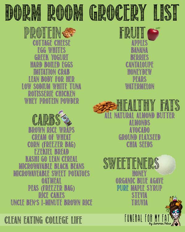 HotGoNutrition's tweet photo. EAT HEALTHY..while staying on campus! http://t.co/v2yKxV6lN5