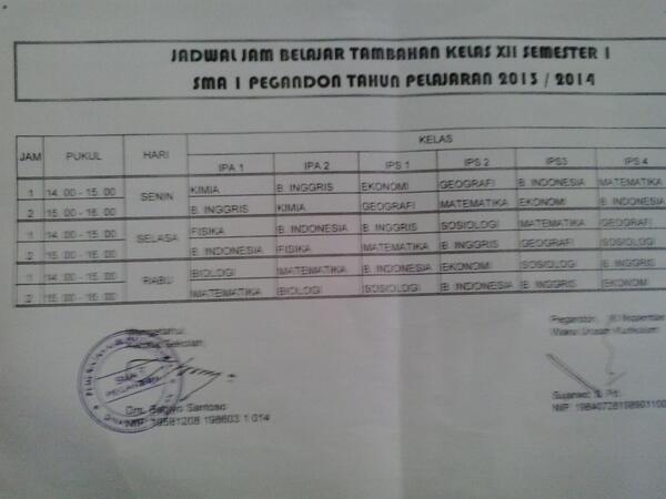 Sman1Pegandon's tweet photo. Okkkkeyyyh Ini dia jdwal jam tambahan kelas XII .. ♡♥ http://t.co/WSJnkG0F4u