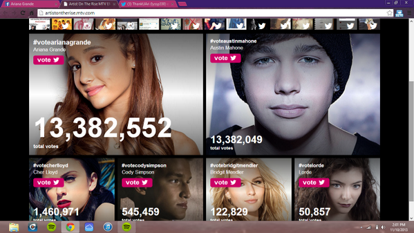 osnapitzlys's tweet photo. We take the lead #ariantors ! keep it going ! we love you ari ! @ArianaGrande #votearianagrande http://t.co/6il4i8M6xn
