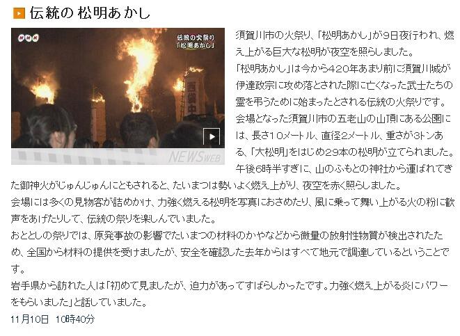 埋め込み画像への固定リンク