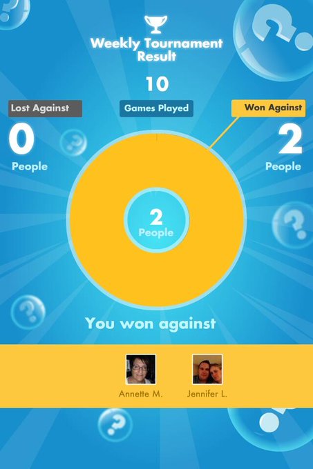 My #SongPop weekly Results: 2 out of 10 games WON! http://t.co/Ok5pDfU19I<a href="/tag/songpop"class="tags">#SongPop</a>