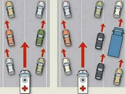 Todo conductor al visualizar una ambulancia en el traslado de una emergencia, por favor ceda el paso.  <a href="/911_Lara/">VEN 911 Lara</a> 0302