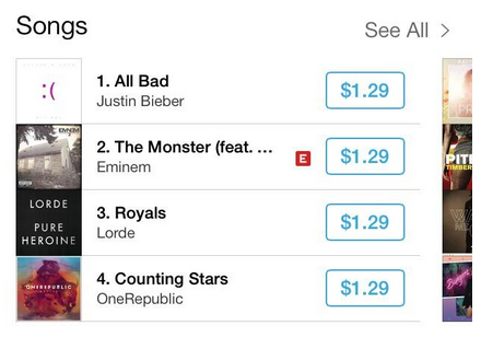 BelieveMovie's tweet image. You did it Beliebers! #AllBad is #1