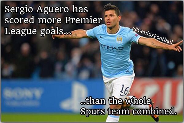 FootballFunnnys's tweet image. AGUERO