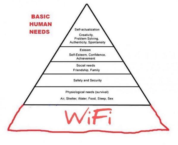 ikerarri's tweet photo. Via LinkedIn. Maslow's hierarchy revisited. @martinvars A bit exaggerated? Sure, but makes a point new necessities. http://t.co/ByyXALFq3f