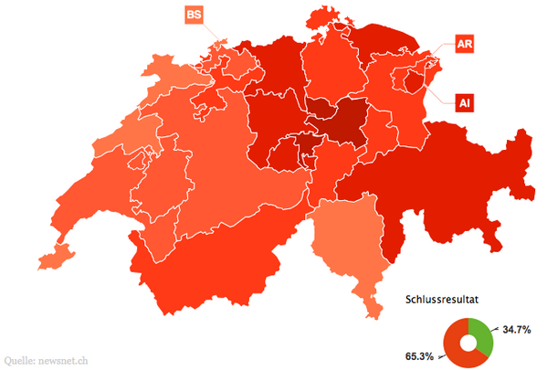 Maurus Zeier tweet media