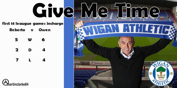 martinclarke84's tweet photo. owen coyle "give me time" @WiganFanPage  @MeytnpraterPie @LaticsOfficial http://t.co/lrYOSlzmuy