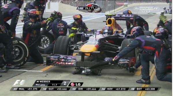 Shrinath_Sharma's tweet image. @AussieGrit  Mate, You Shall Be Missed ! Crikey, its already your last race ! #GoodByeMark @SkySportsF1 #skyf1