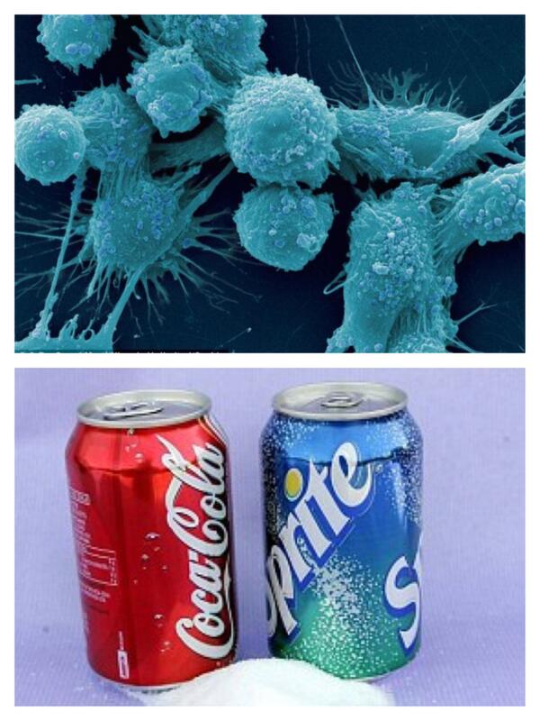 بحسب دراسة لجامعة مينيسوتا الأمريكية احتمال الإصابة بسرطان الرحم يزيد بنسبة 78% لمدمنات المشروبات الغازية!
#صحة
#نساء