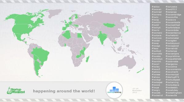 StartupRanking's tweet photo. #StartupWeekend happening around the world! #sw6oct #swlusaka #swalex #sworan #bergensw #swprishtina #swannaba http://t.co/WrpTFKrqj9