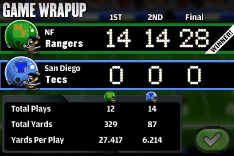 __elsteverino's tweet photo. My NF Rangers just beat the San Diego Tecs, 28 to 0. #fbheroes http://t.co/6q3XeCgBK9