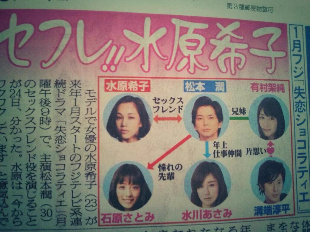 公の場での発言・インタビュー報道記録
