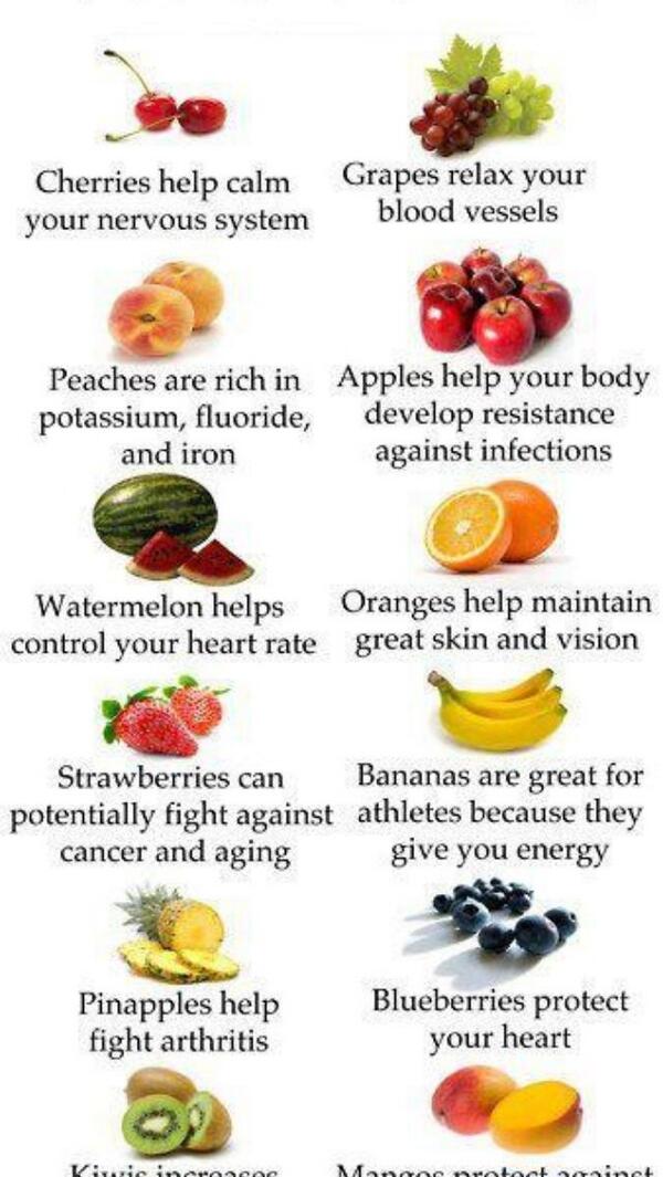 mifreshberry's tweet image. ¿Para qué son buenas cada #fruta?  #Infografía #FreshTips fb.me/3v6fxqzwZ