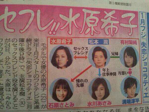 あーたん Twitterissa 新月9ドラマ フジテレビ 失恋ショコラティエ キャスト 主演 松本潤 ヒロイン 石原さとみ 同じ職場で働く年上美人 水川あさみ 親友 溝端淳平 セフ レ役 水原希子 妹 有村架純 Http T Co 3sujmrrllr Twitter
