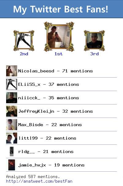 niels_beesd's tweet photo. [My Best Fans] @Nicolas_beesd @ELiiSS_x @niiicck_ @JeffreyKleijn @Max_Bisde @littl99 via http://t.co/KNGcI73vbi http://t.co/rVkLN0ewtI