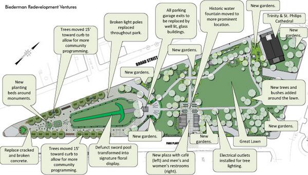 MilitaryPark's tweet photo. Soon... #Newark http://t.co/p0RC5dt63U