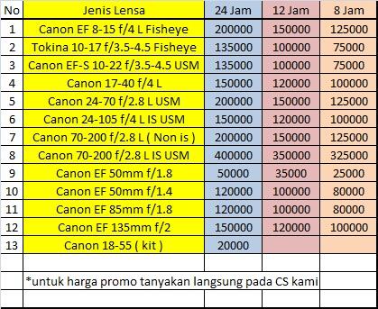 "<a href="/rentalkameraSMG/">Rental Kamera SMG</a>: <a href="/AsliSemarang/">ASLI SEMARANG NDES</a> <a href="/asli_mranggen/">Asli Mranggen</a> <a href="/kfsemarang/">kfsemarang.com</a> <a href="/sefephotography/">KomunitaSeFeP</a> info harga sewa lensa min "