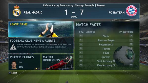TMACnCHEESE's tweet image. #LeagueTitle #PS4share
