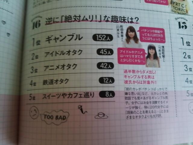 わタぜ ここで某ファッション雑誌の記事をご覧下さい Http T Co Ekdndvswhg Twitter