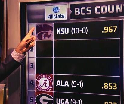 KStateProblems's tweet image. Remember when... #KStateProblems