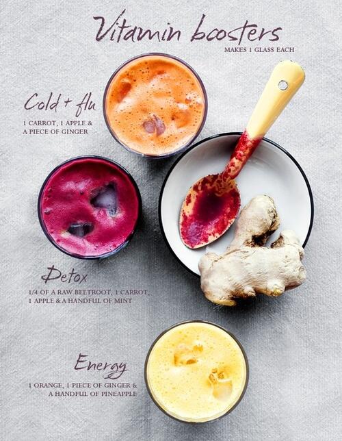 HealthBestie tweet picture