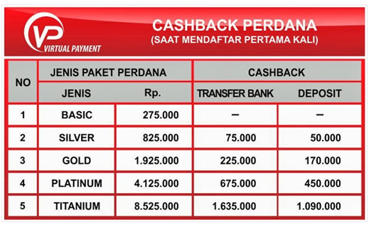 PayTrenGresik tweet picture