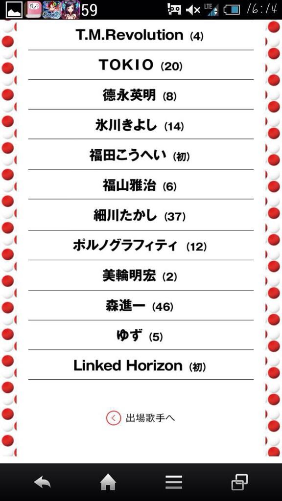Linked Horizon 紅白出場決定に対する反応まとめ 11ページ目 Togetter