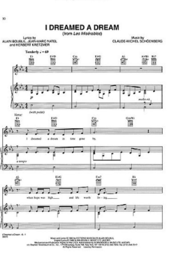 Get Over It Sheet Music - 9 Arrangements Available Instantly