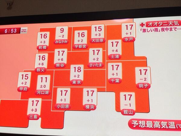 outbreak_info's tweet photo. 最新明日の最高気温！ http://t.co/FnRb8AeQTx