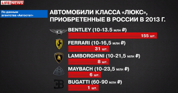 lifenews_ru tweet picture