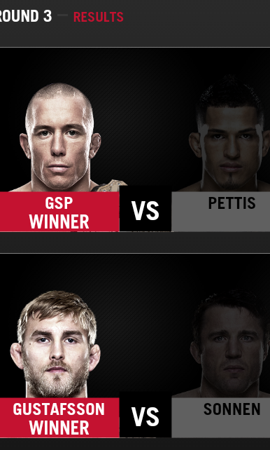 MikyMGM's tweet image. @GeorgesStPierre a la final con Gustafsson. #voteGSP #ufc #covervote