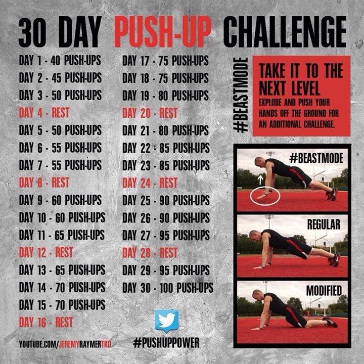 What Happens When You do 25 Push-Ups Daily?