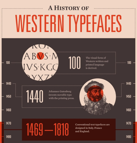 CreativeMarket tweet picture
