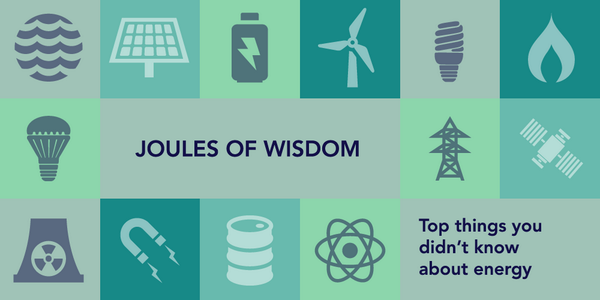 Looking for resources on #energy basics? Check out these jewels of wisdom: go.usa.gov/WGyk