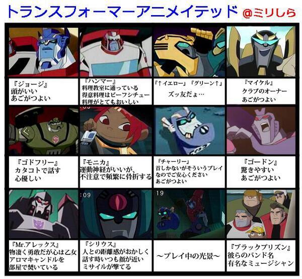 難波5 自分のリア友にトランスフォーマーアニメイテッドのミリしらをやっていただきました案の定すげえわ さすがやわメロイエ ちゃんと掲載許可はもらってます まじワロタｗｗｗｗｗｗｗｗ 右下やべえわｗｗｗｗｗｗｗｗ Http T Co Wsbpdgjjw0 Twitter