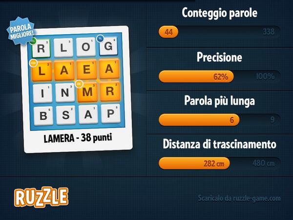 gaesio's tweet photo. http://t.co/JZ5cfXlkry