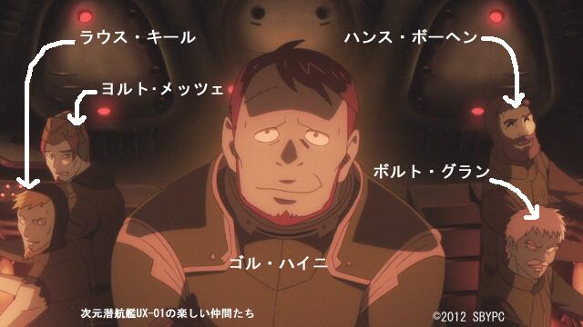 宇宙戦艦ヤマト25製作委員会 در توییتر ヤマト2199のフラーケン率いる次元潜航艦ux 01の乗組員たちからはザルツ人と思われている ヤーブ スケルジ 薮助冶 再就職先ではヤマト艦内で見たことのない笑顔でしたね Igブキ Yamato2199 Http T Co Wki6yvpmkk 宇宙戦艦ヤマト25製作委員会 در توییتر ヤマト2199のフラーケン率いる次元潜航艦ux 01の乗組員たちからはザルツ人と思われている ヤーブ スケルジ 薮助冶 再就職先ではヤマト艦内で見たことのない笑顔でしたね Igブキ Yamato2199 Http T Co Wki6yvpmkk