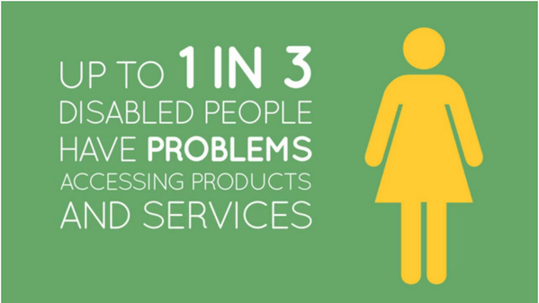 Discover_UK's tweet photo. 1 in 3 Disabled Consumers in the UK cannot access Products &amp; Services. We think this is wrong: Retweet = you agree. http://t.co/lcK9X4dluG