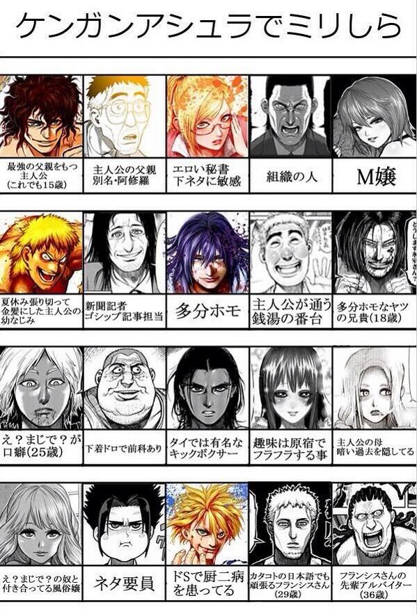 ケンガンアシュラミリしらシリーズ Togetter ケンガンアシュラミリしらシリーズ Togetter