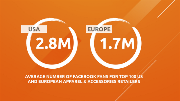 Check the slides from our webinar and stay tuned for the rerun! blog.campalyst.com/2013/11/14/liv…