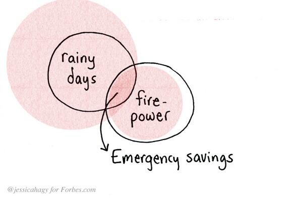 ForbesTech's tweet image. Sun Tzu's The Art of War, Illustrated (Chapter 12: Attack by Fire) onforb.es/1eUIlTJ