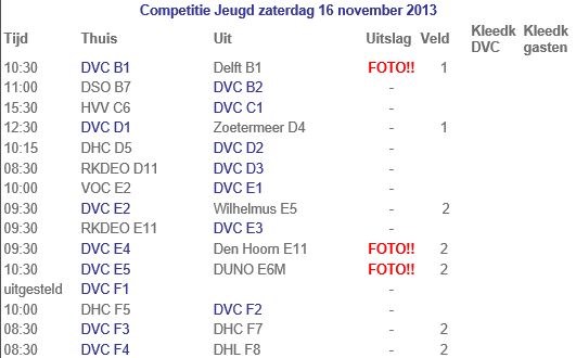 DVCDelft015's tweet photo. het hele progamma voor de jeugd morgen. http://t.co/Gi9AA4J8pB
