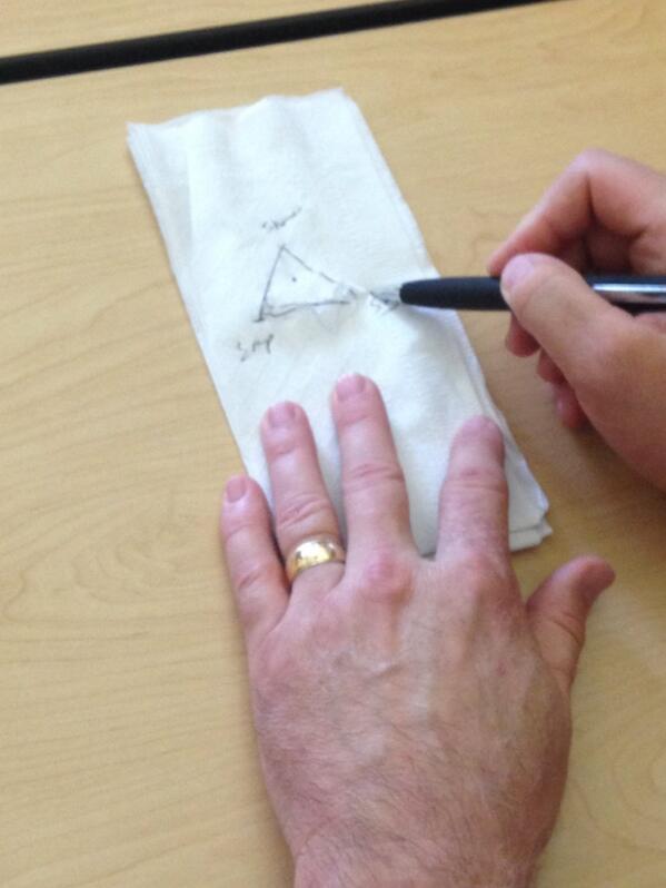 SJSV_TYP's tweet image. How do you you run your organization? Get as close to the middle of "pleasing" shareholders, sales &amp;amp; employees