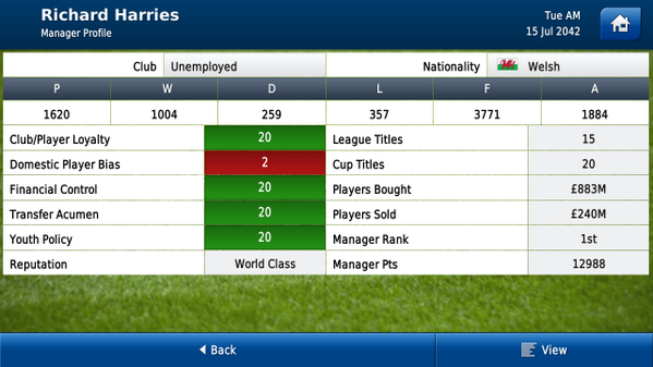 Hagwales's tweet photo. @FootballManager not a bad career, what do you reckon? http://t.co/wMqvLRit3p
