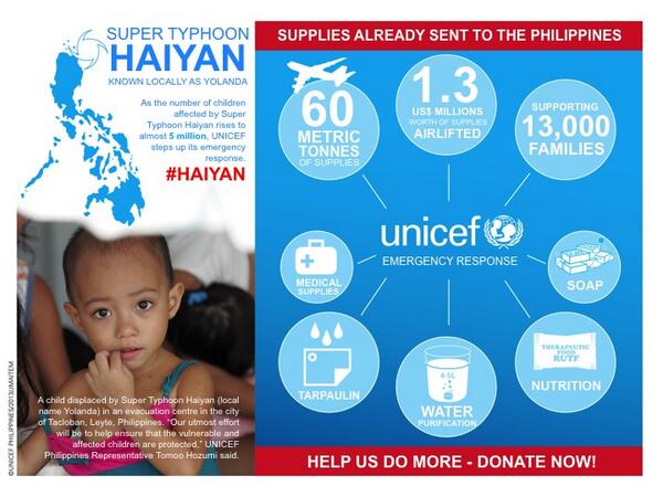 shakira's tweet photo. .@UNICEF still needs your help in the #phillipines. Donate now: http://t.co/I5Qh2x61BY Shak #Haiyan http://t.co/WspOsx0xko