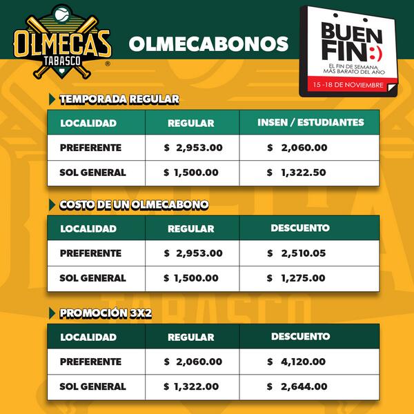 Olmecas de Tabasco tweet media