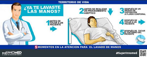5 momentos en la atención para el lavado de manos