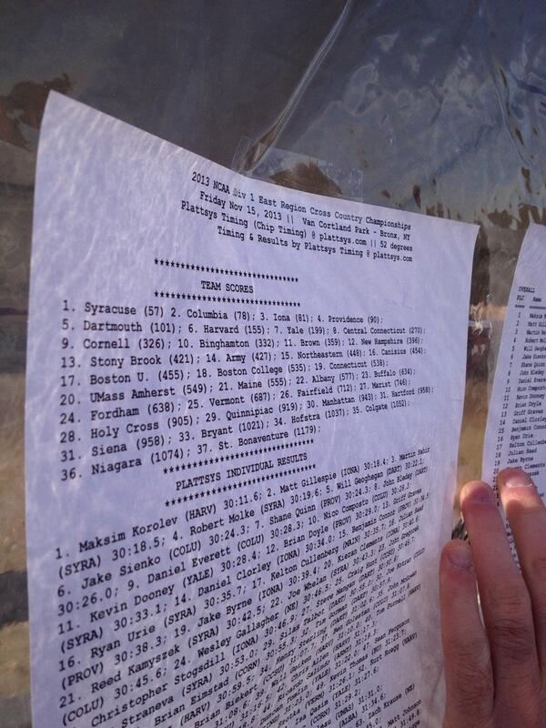 Unofficial results, hot off the press:4th place!A shot at wildcard DEFINITELY a possibility. Stay tuned.. #GoFriars