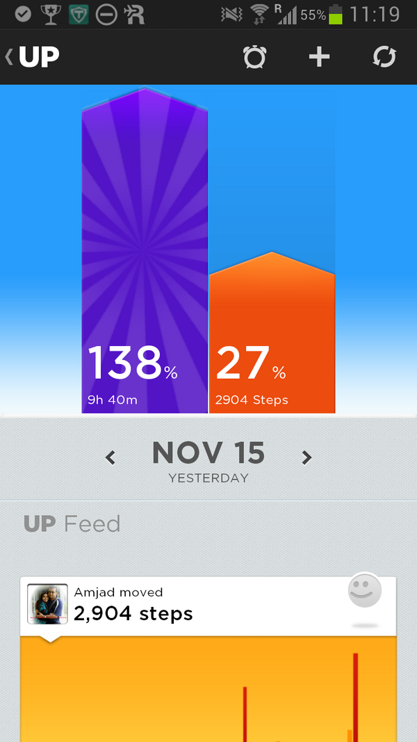 amjadmsaleem's tweet image. So this is what happens when you come to #lka #exercisefail sleep more than you move